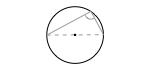 orientation in the 2 dimensional coordinate system